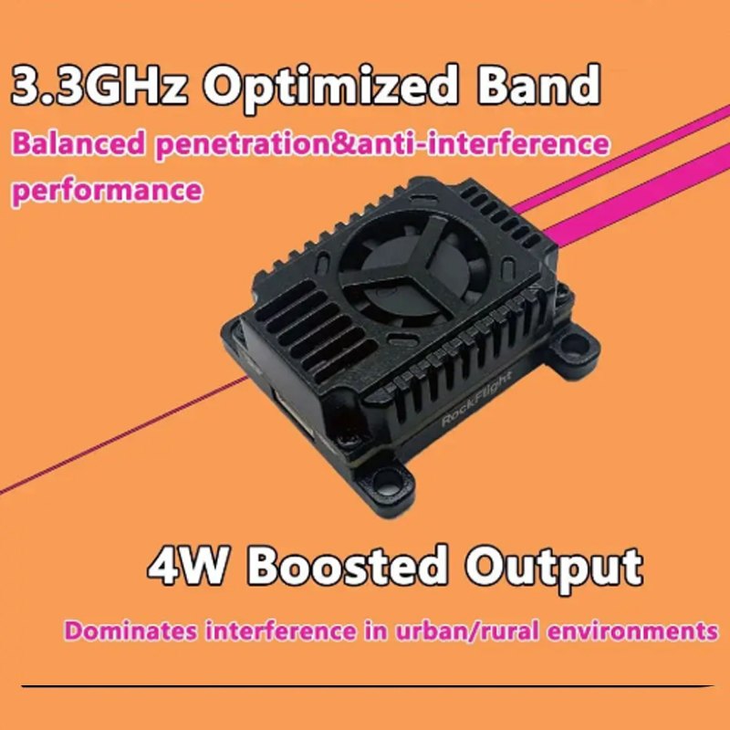 SLONWAKE FPV 3.3G 16CH 4000mW  – Drone Rc Car Bewertung und Preis