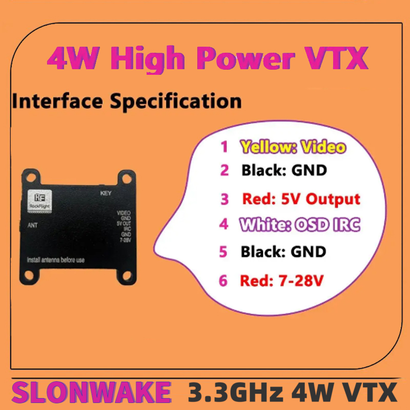 SLONWAKE FPV 3.3G 16CH 4000mW  – Drone Rc Car Bewertung und Preis