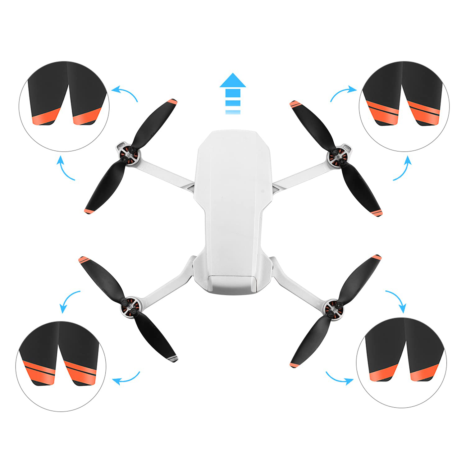 Propeller für DJI Mini 2/Mini  – Drone Udi Rc Bewertung und Preis