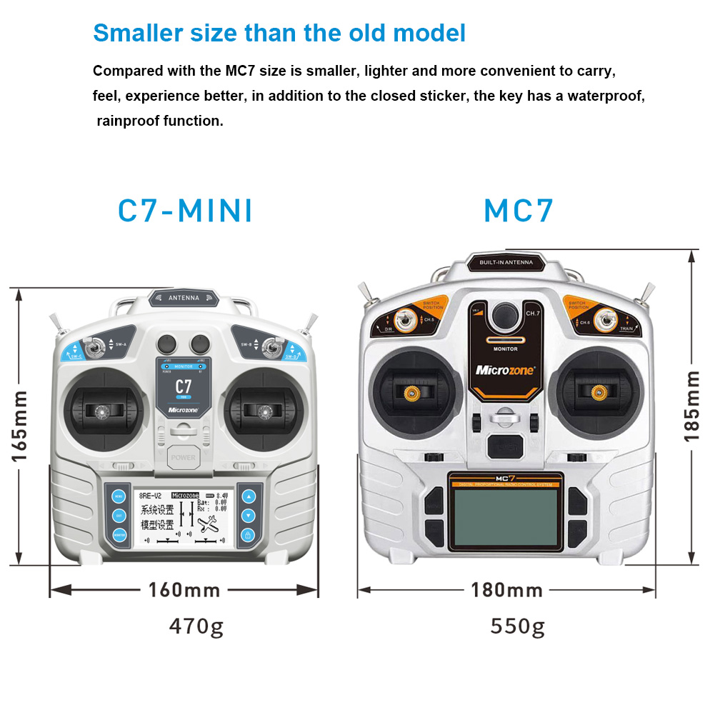MicroZone MC7 Controller C7 MI – Drone Helicopter Rc Bewertung und Preis