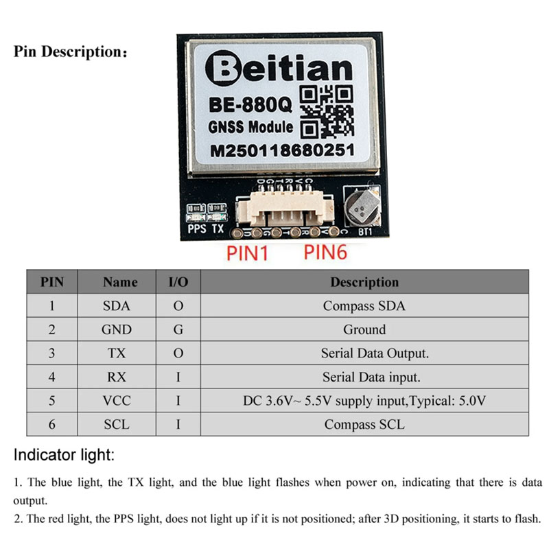 BE-880Q GNSS GPS-Modul M10050  – Drone Rc Flight Controller Bewertung und Preis