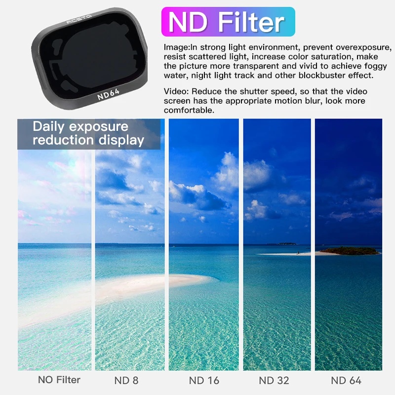 RCSTQ Filter-Set für DJI Mini  – Drone Udi Rc Bewertung und Preis
