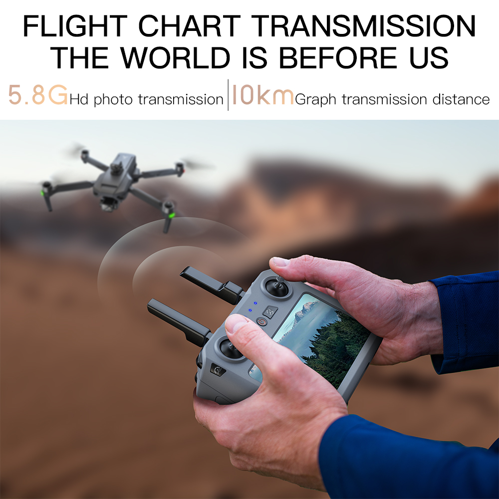 Teeggi SG909 MAX GPS-Drohne mi – Drone Rc With Screen Bewertung und Preis