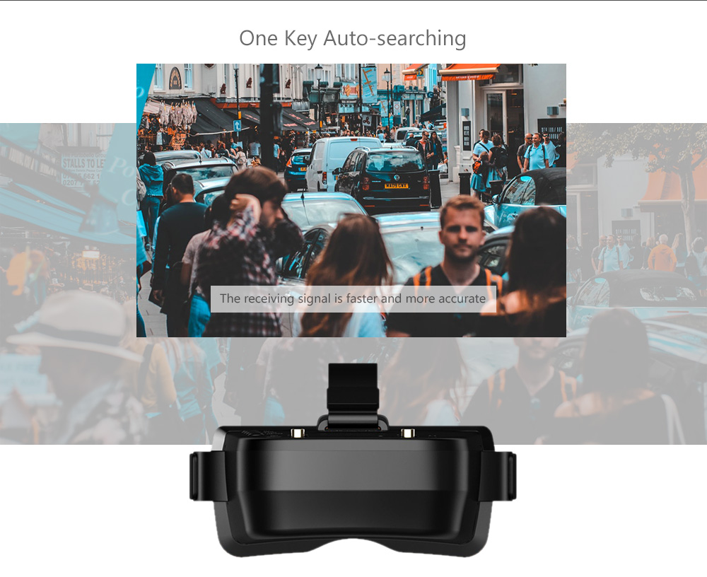 SLONWAKE 5,8G 48CH 4,2W VTX Se – Fpv Goggles Headset Bewertung und Preis