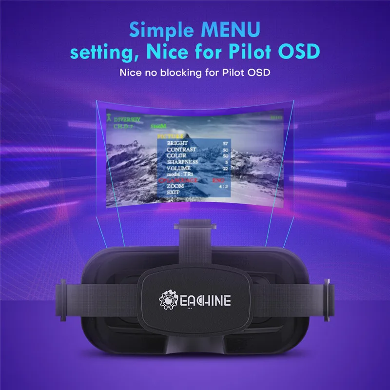 SmCpEachine EV800DM Varifokale – Fpv Goggles Headset Bewertung und Preis